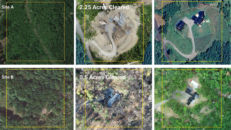 Aerial photos comparing two sites before and after clearing, showing Site A with 2.25 acres cleared and Site B with 0.5 acres cleared.